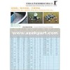 Bearing Steel Balls,Stainless Steel Balls,Carbon Steel Balls