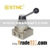 Manually -Turn Valve(Ceramic Seal)