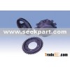 Sprockets