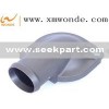 plastic model maker
