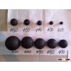 Forging Ball