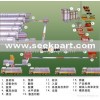 Aerated concrete equipment