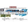 High speed digital control unrolling, leveling shearing line for thin board