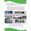 Hot Dip Galvanized Product Line
