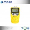 Portable Gas Detector
