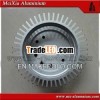 aluminum for machine heat emission application