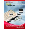 pin gauge sets
