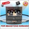 Car DVD GPS for SSANGYONG KORANDO with 3G WIFI Fuction