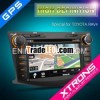 PF71RTV-7 specail car dvd player for toyota rav4