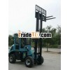 forklift camera