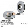 Brake Discs for Acura