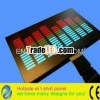 shenzhen wholesale lighting led panel