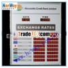 bar graph led custom for rate exchange