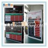 money currency exchange rate panel