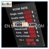 room number sign