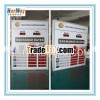 exchange rate panel