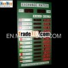 currency exchange display board