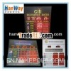 interest rate display