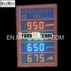 ready led numeric sign