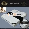 Commercial mattress for apartment and hotel