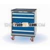 tool chest cabinet