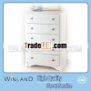 Cabinet-Wooden furniture,  Wooden products