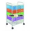 Cleverly organized Plastic Drawer Storage Cart On Wheels
