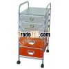 5 Plastic Drawer Storage Cart On Wheels