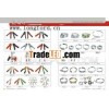 China LFT different types of the hose clamp battery clip