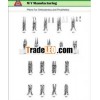 Dental Stainless Steel Orthodontic Pliers