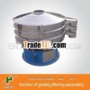 round standard vibrating sieving equipment