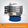 2013 China good machine vibrating shale shaker screen