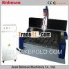 Artificial Marble Machinery
