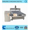 wood machine companies looking for distributor
