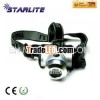 7.SHL-B204 Shock Resistant LED Hunting Headlight