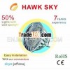 Free sample 11-50W RA>80 led spotlights Gu10 Mr16 Gu5.3 led spotlight OEM ODM led spotlights make
