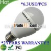 E27 led bulb GU10 8W led spot light wide beam angle