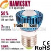 2014 hot sale classical led spotlight manufacturer
