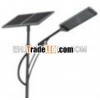 ND-R53-08 Solar led energy saving street pole lights