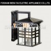 Wall mounted Outdoor Lighting