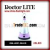 Hotselling Plastic LED mini lantern for Outdoor Activity