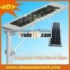 lighting luminaires.led street light , led garden light SN-LD10W