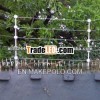 Security Electric Fencing