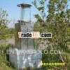pest control& forecast equipment