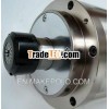 Motor spindle 3kw with water cooling