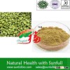 Green Coffee Bean Extract