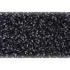 Black Rice Pigment(jesslie at snowlotusbiotech dot com)