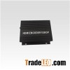 Magicbox-HD300A Single HDMI To IP RTMP Streamer