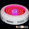 UFO LED grow light