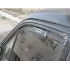 solar auto ventilator